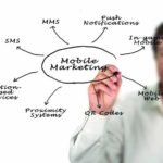 SMS are part of mobile marketing with outstanding effects