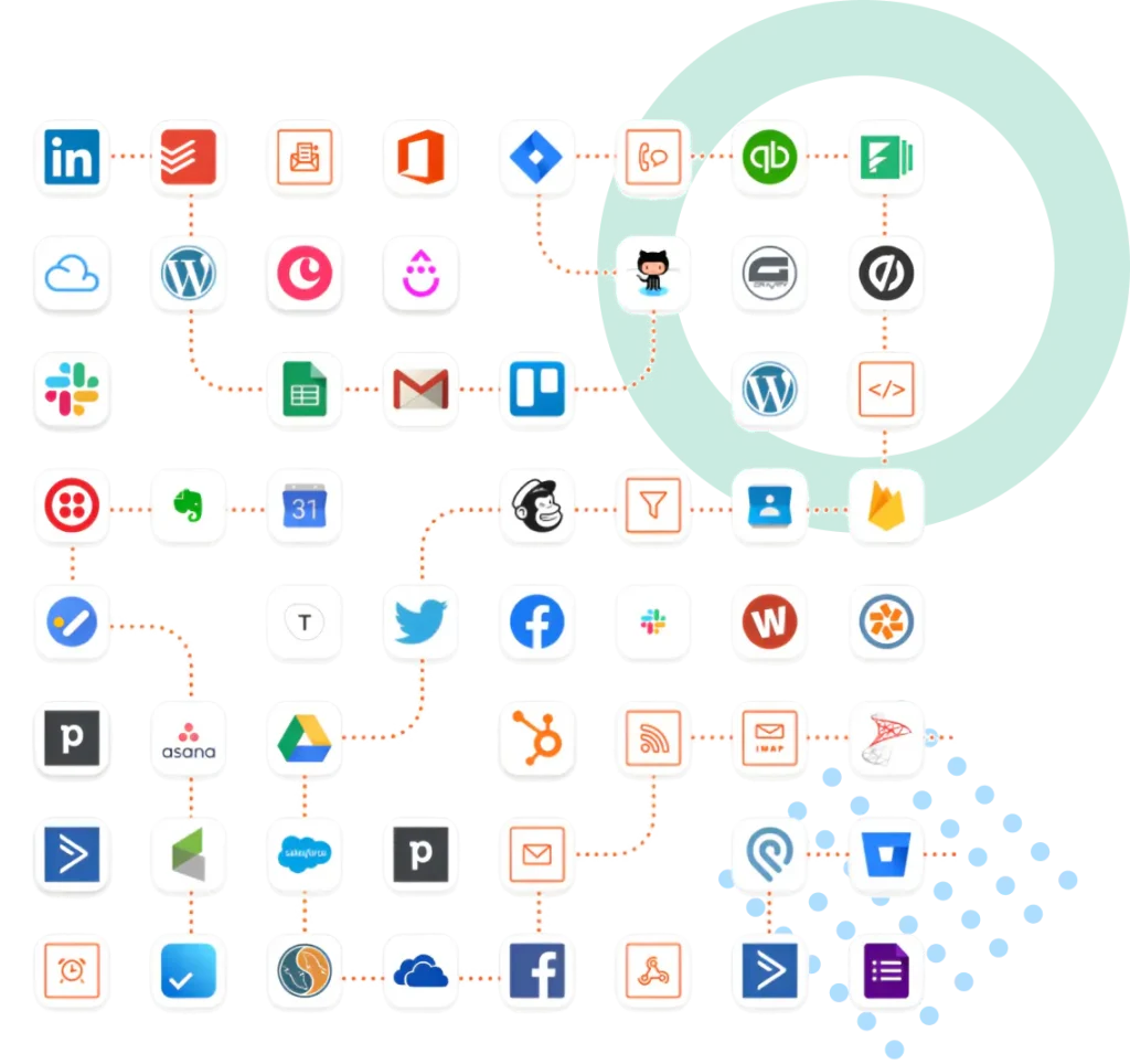 Zapier und LOX24 SMS